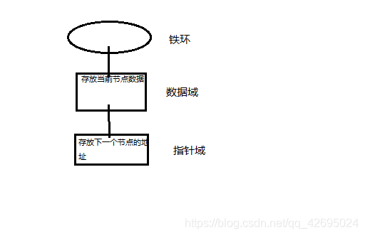 在44444这里插入图片描述