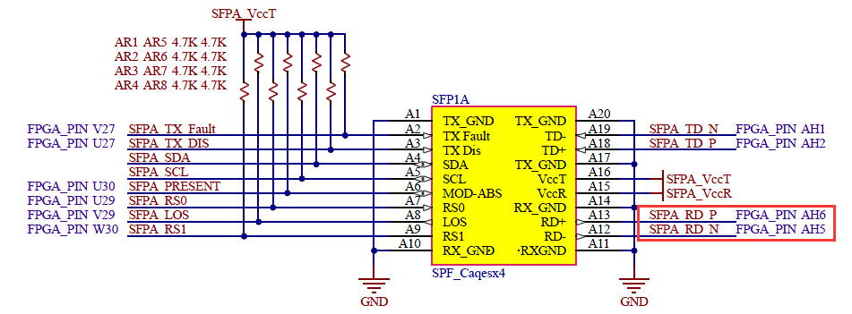 fpga xilinx 7系列高速收发器gtx通信