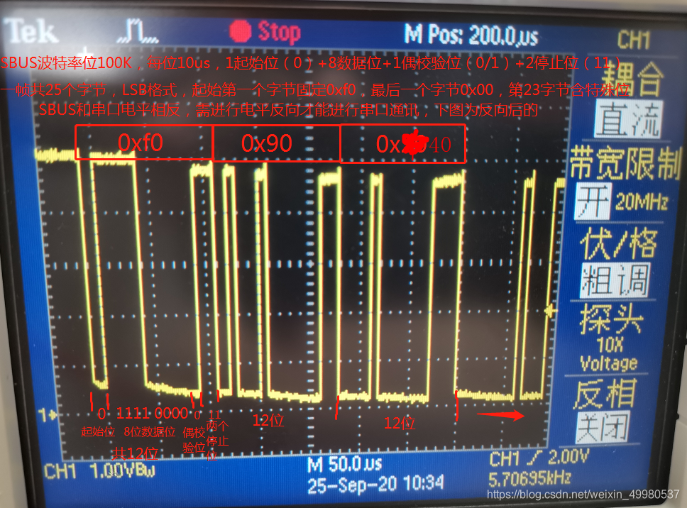 SBUS一帧共有25个字节构成，其波特率为100K，所以可