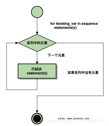 ここに写真の説明を挿入