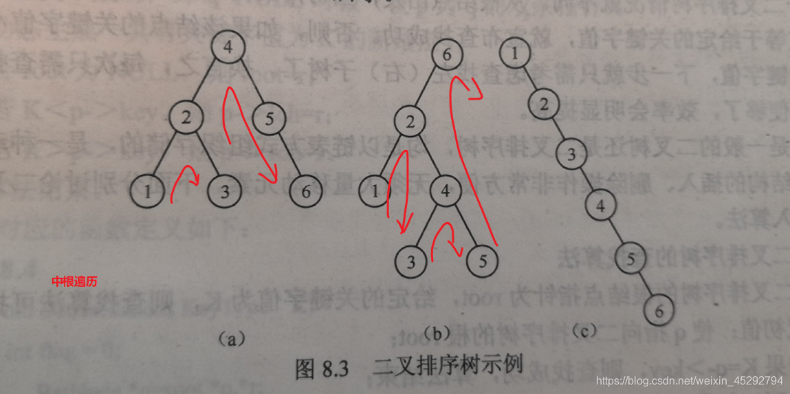 以太坊源码分析_siteqq.com 以太坊技术详解与实战_以太坊技术分析