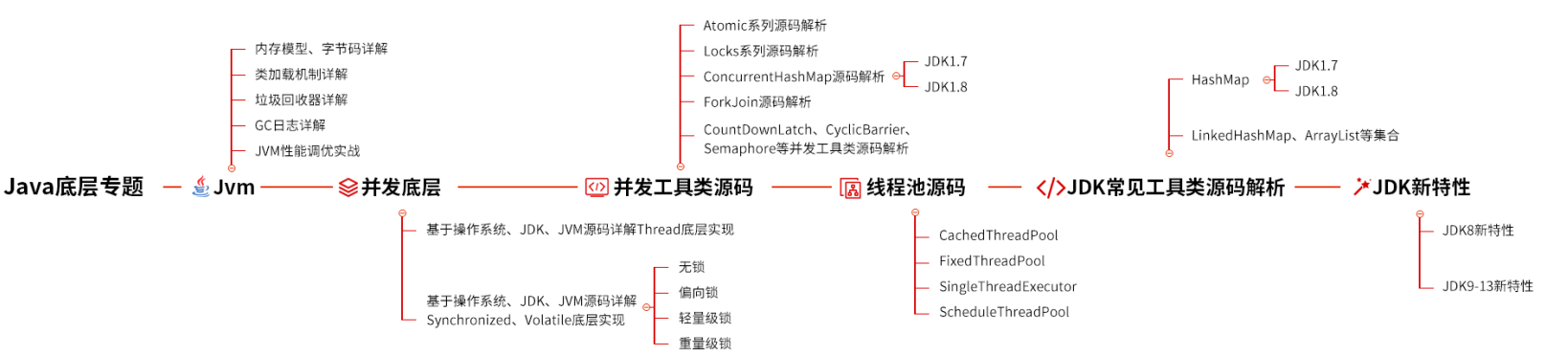 ZG4ubmV0L3dlaXhpbl81MTcwMjQxNg==,size_16,color_FFFFFF,t_70#pic_center)