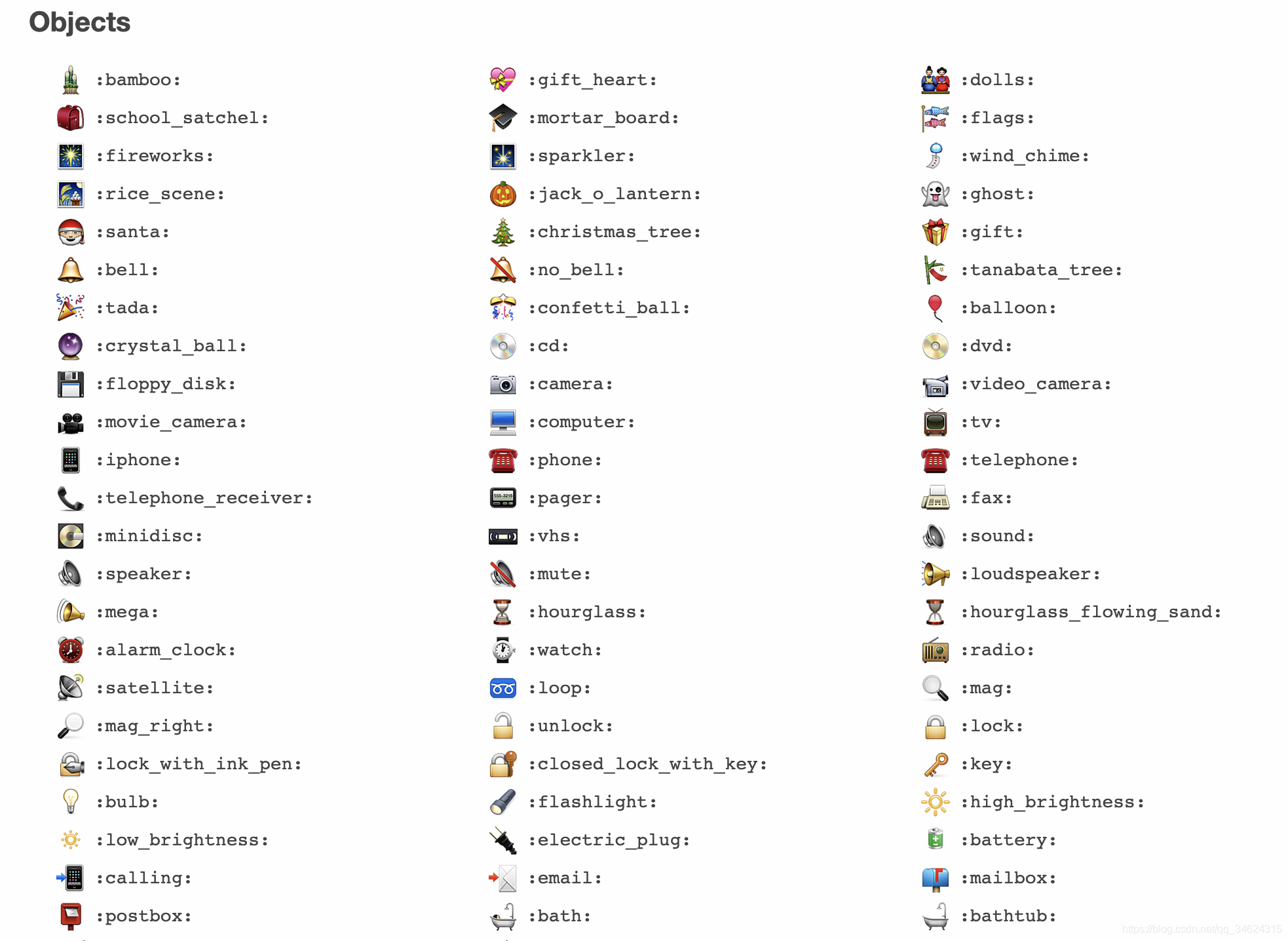 streamlit中可使用的emoji_streamlit emoji程序员宅基地 程序员宅基地