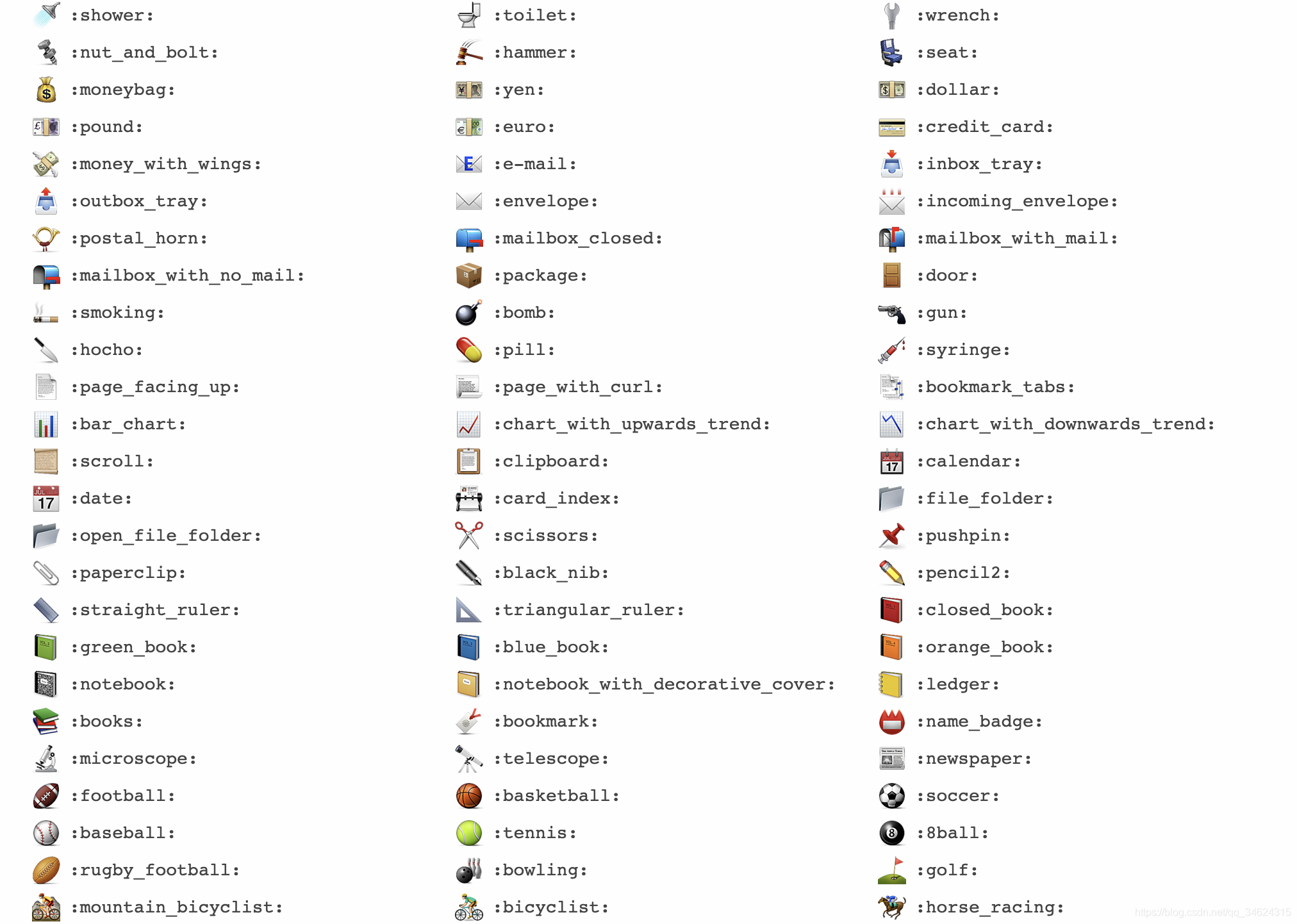 streamlit中可使用的emoji_streamlit emoji-CSDN博客