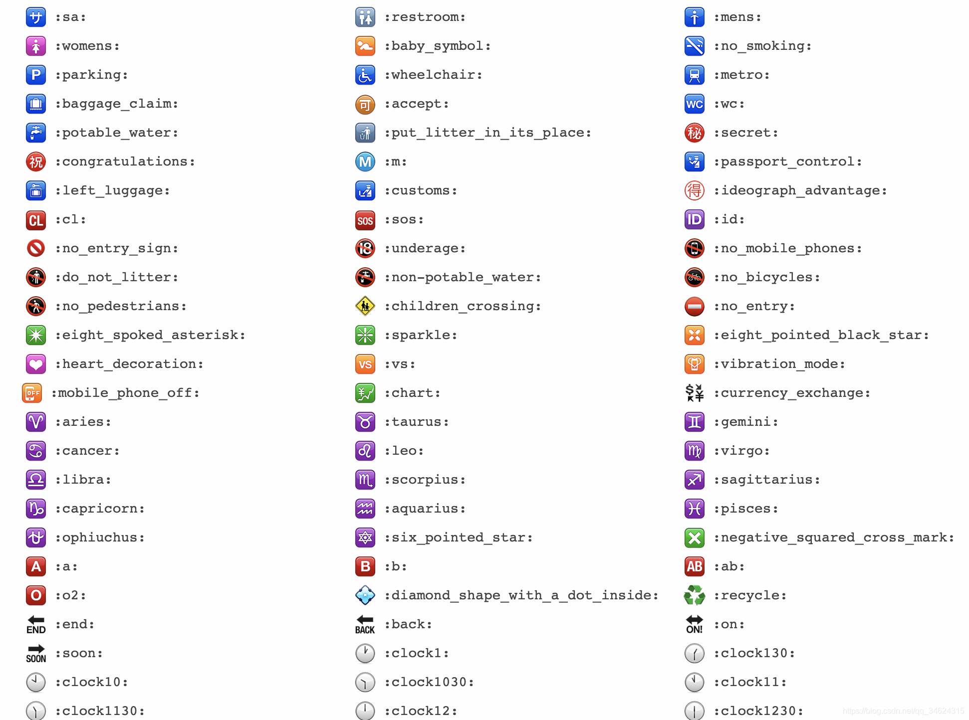 streamlit中可使用的emoji_streamlit emoji-CSDN博客