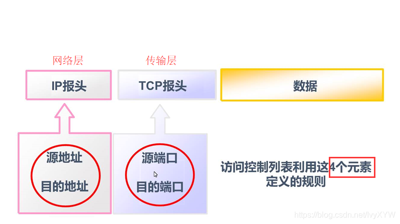 [外链图片转存失败,源站可能有防盗链机制,建议将图片保存下来直接上传(img-QHJ1NT0C-1604045705570)(D:/YoudaoNote/qq1876F4736CC56A429BDDA63C84983233/7fa52c86cc3e4042851e6e0f3d0470a9/clipboard.png)]