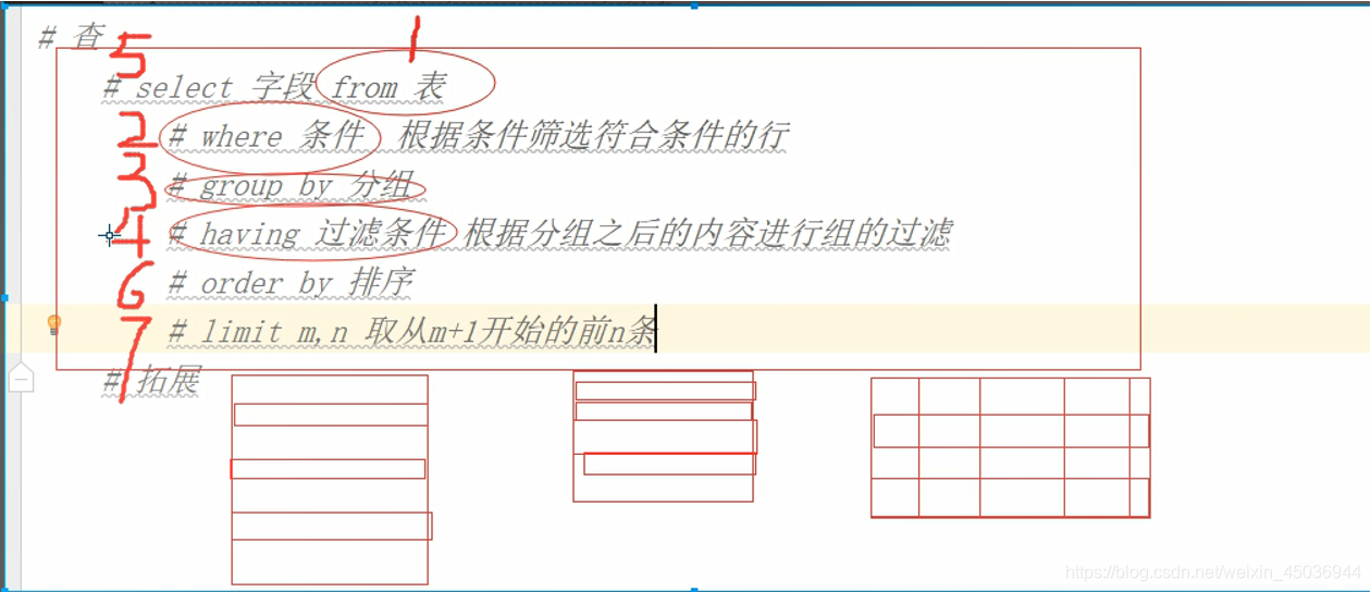 数据查询加载顺序