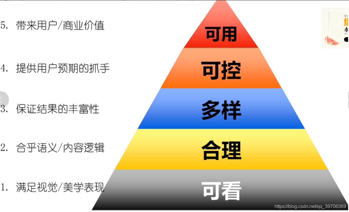 在这里插入图片描述 在这里插入图片描述