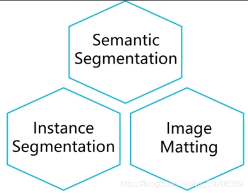 在这里插入图片描述 在这里插入图片描述
