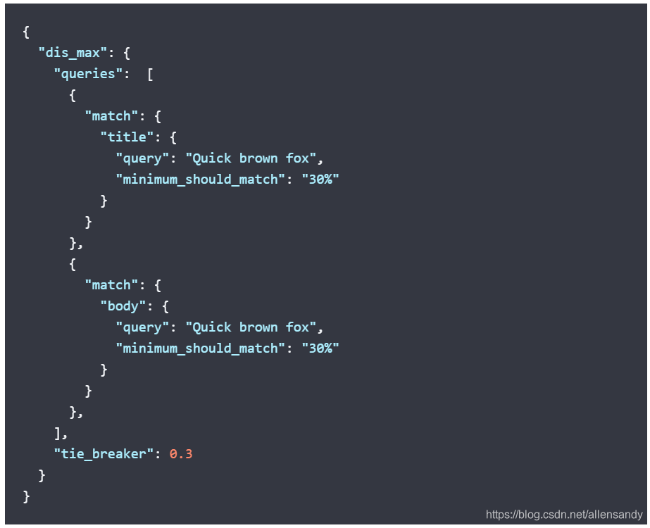 (7)Elasticsearch-基础语法-下(Term、Match、Keyword、Text)_es match keyword-CSDN博客