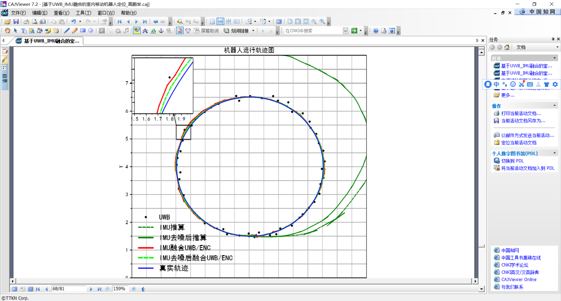 基于 UWB/IMU 融合的室内移动机器人定位_uwb imu-CSDN博客