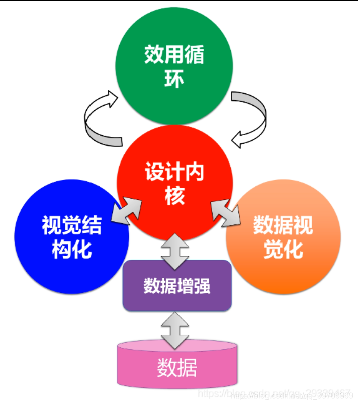 在这里插入图片描述 在这里插入图片描述