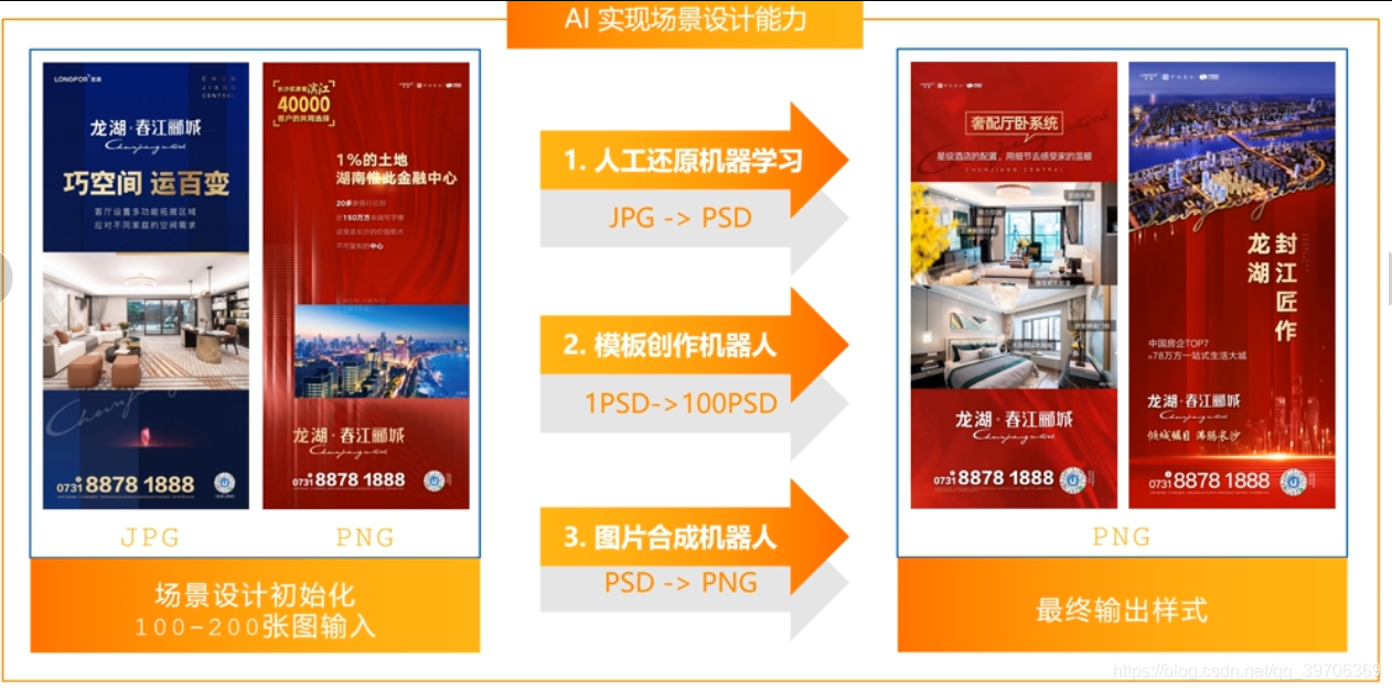 在这里插入图片描述 在这里插入图片描述