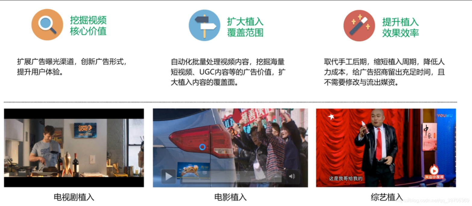 在这里插入图片描述 在这里插入图片描述