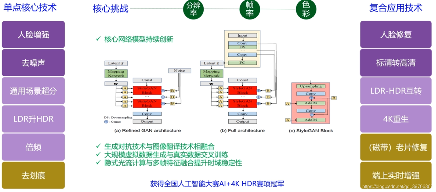 在这里插入图片描述 在这里插入图片描述