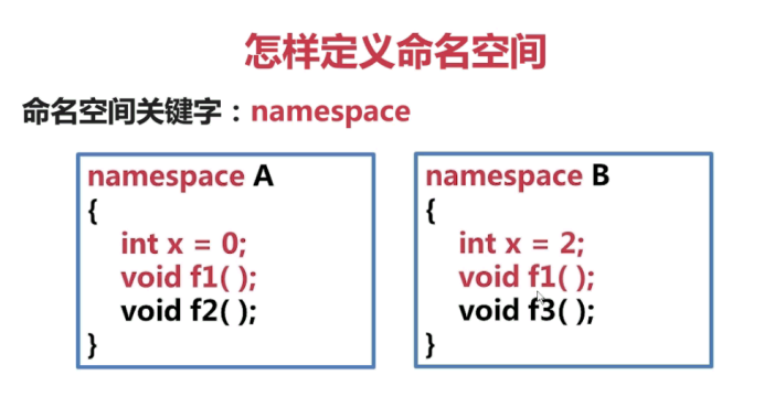 watermark,type_ZmFuZ3poZW5naGVpdGk,shadow_10,text_aHR0cHM6Ly9ibG9nLmNzZG4ubmV0L20wXzQ1ODY4OTAz,size_16,color_FFFFFF,t_70