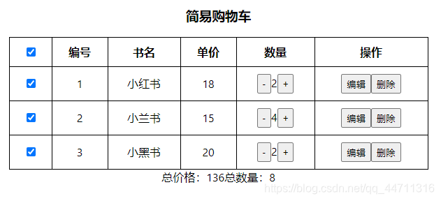 实现效果