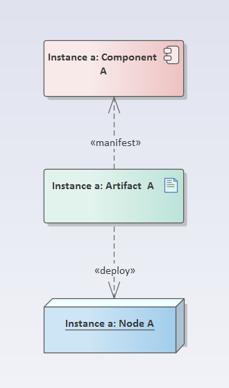 watermark,type_ZmFuZ3poZW5naGVpdGk,shadow_10,text_aHR0cHM6Ly9ibG9nLmNzZG4ubmV0L20wXzUwOTczODI5,size_16,color_FFFFFF,t_70