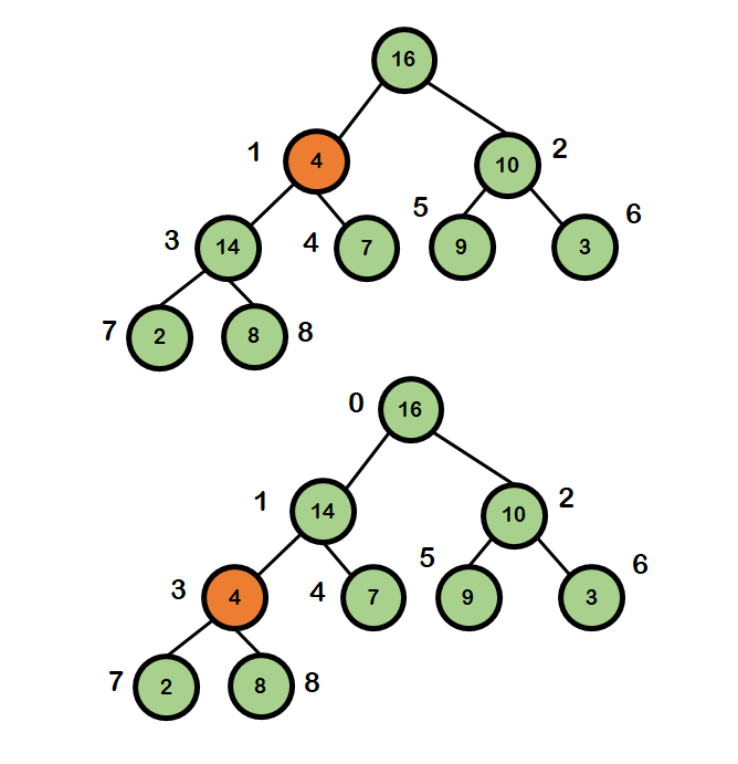 Insert picture description here