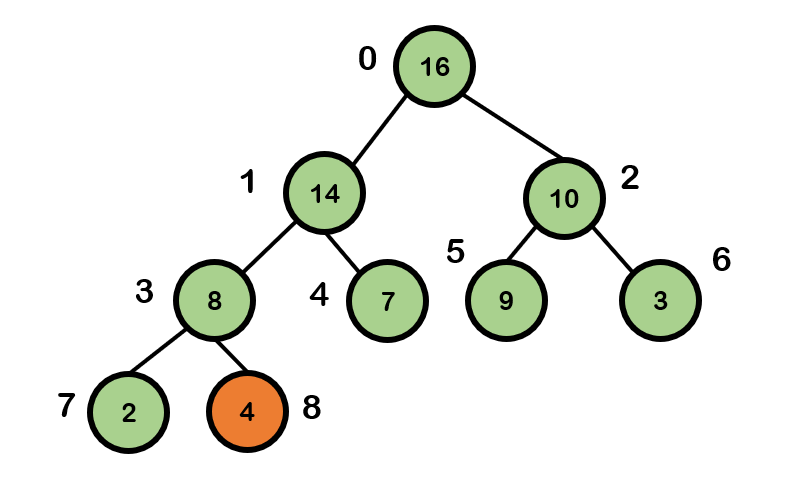 Insert picture description here