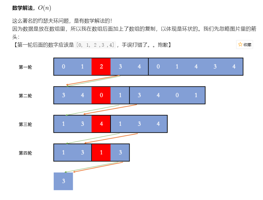 在這裡插入圖片描述