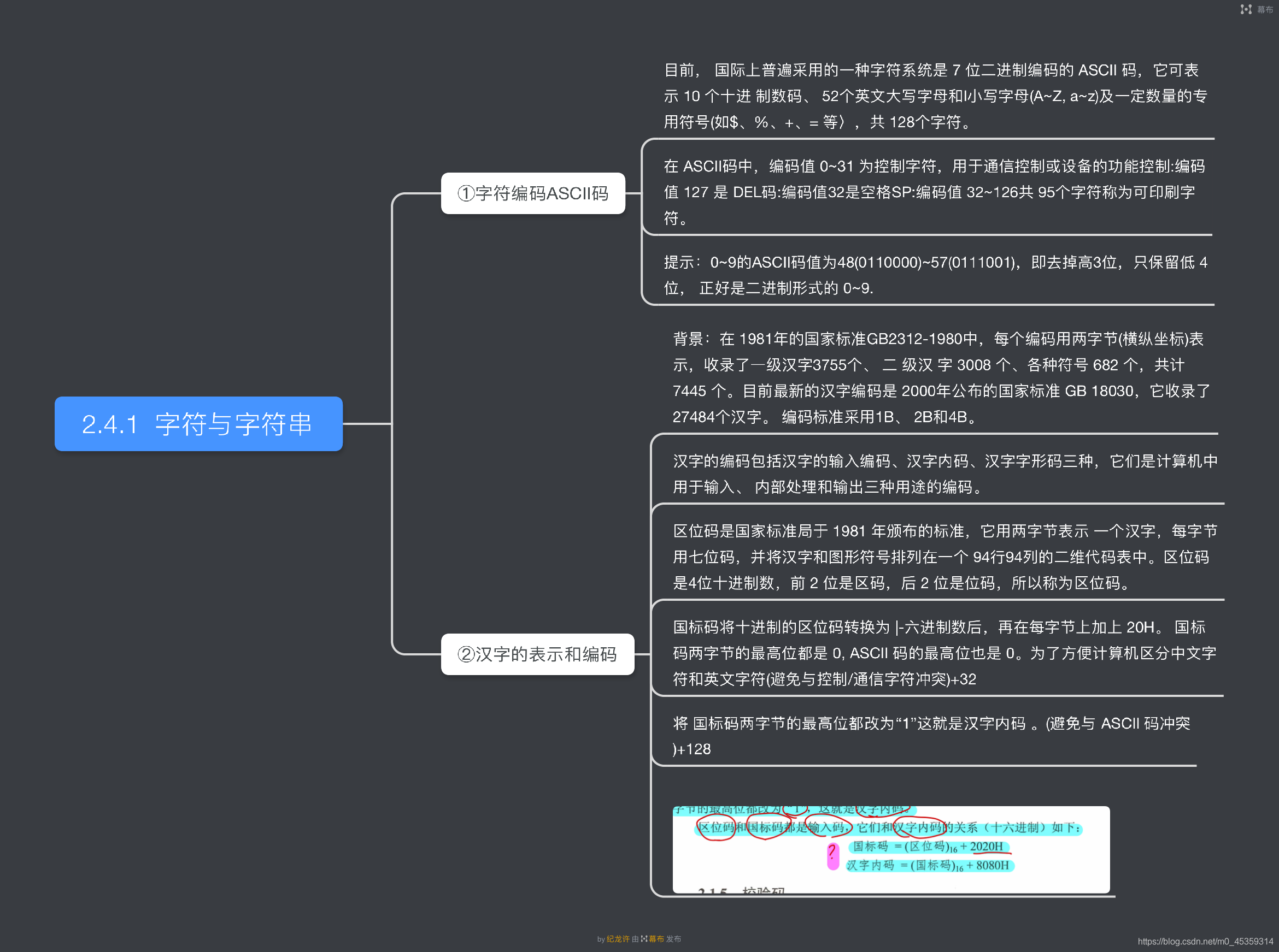 2 1 4 字符与字符串编码 江船夜雨听笛的博客 Csdn博客