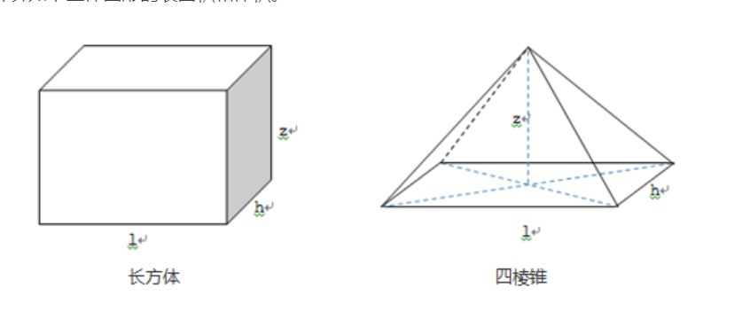 u计算长方体四棱锥的表面积和体积