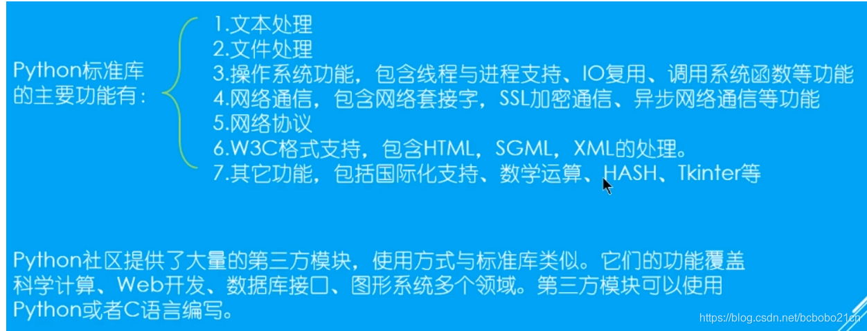 Python标准库的基本使用 bobo21cn的博客 Csdn博客