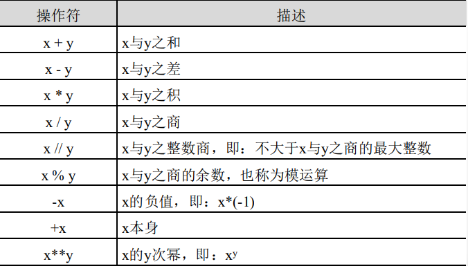 在這裡插入圖片描述