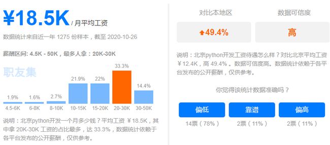 python 招聘_前程无忧 Python 招聘岗位信息爬取和分析(3)