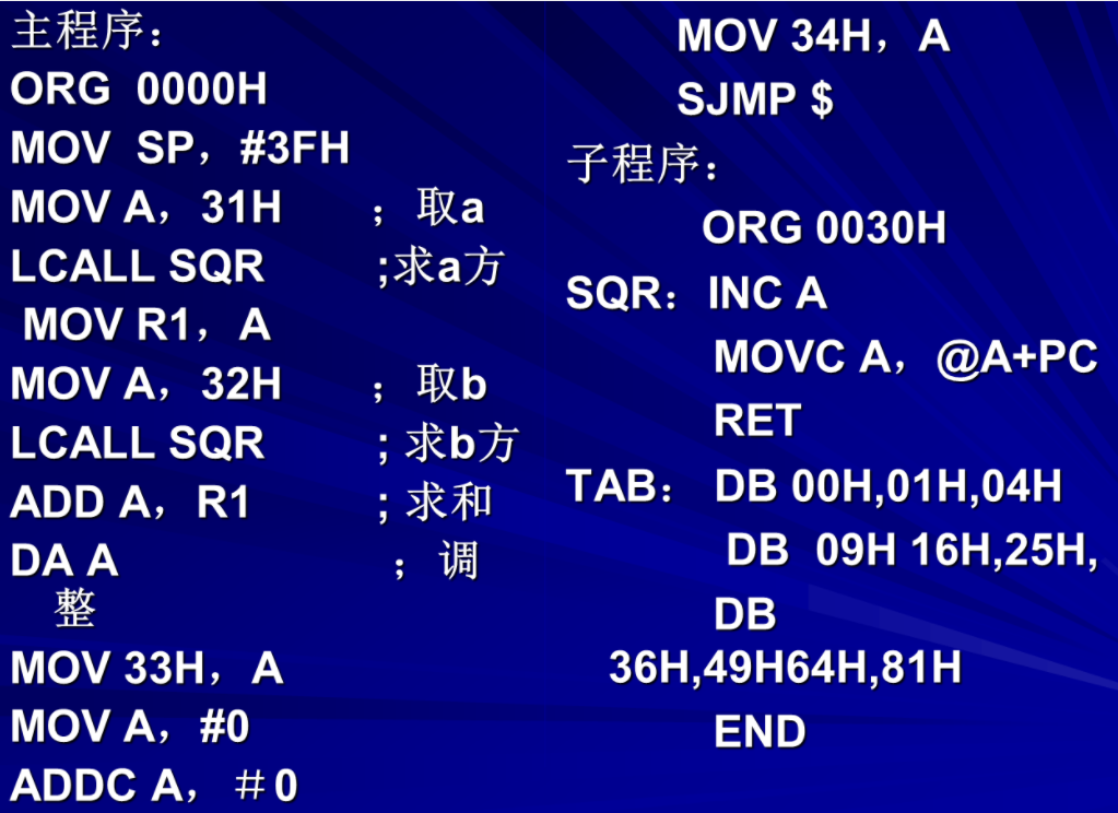 第三章汇编语言程序设计