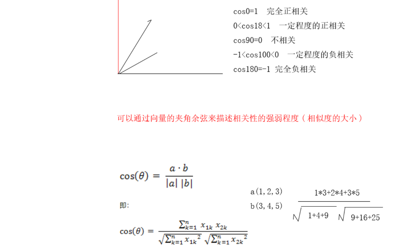 在這裡插入圖片描述