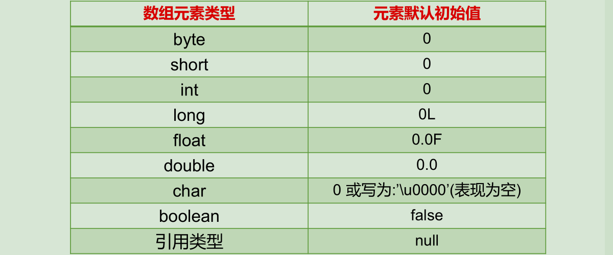 在這裡插入圖片描述