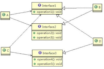 watermark,type_ZmFuZ3poZW5naGVpdGk,shadow_10,text_aHR0cHM6Ly9ibG9nLmNzZG4ubmV0L3dlaXhpbl80NDU1Njk2OA,size_16,color_FFFFFF,t_70