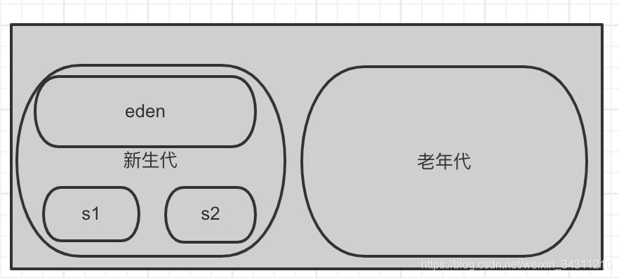 여기에 사진 설명 삽입