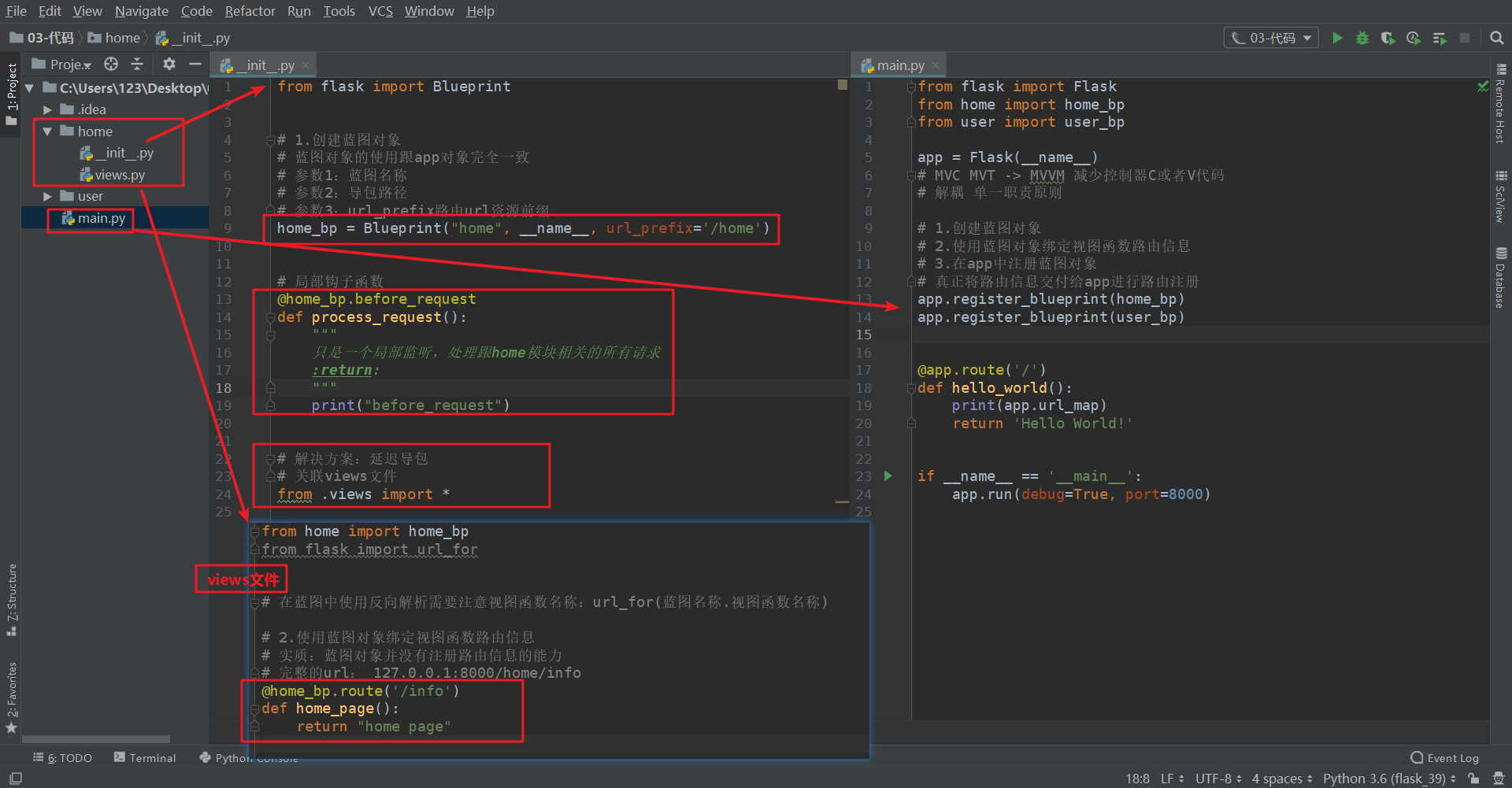 【flask框架】——异常处理、请求勾子、蓝图和上下文_flask errorhandler(404) 蓝图CSDN博客