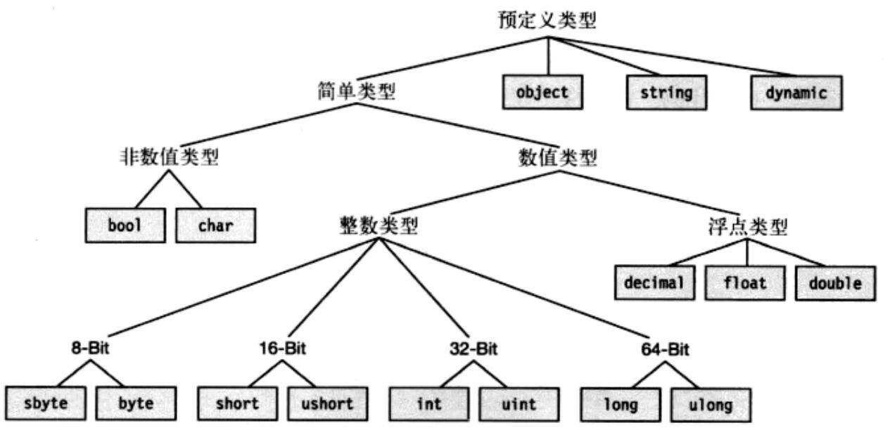 watermark,type_ZmFuZ3poZW5naGVpdGk,shadow_10,text_aHR0cHM6Ly9ibG9nLmNzZG4ubmV0L2xpbmdkb25nMjQ,size_16,color_FFFFFF,t_70