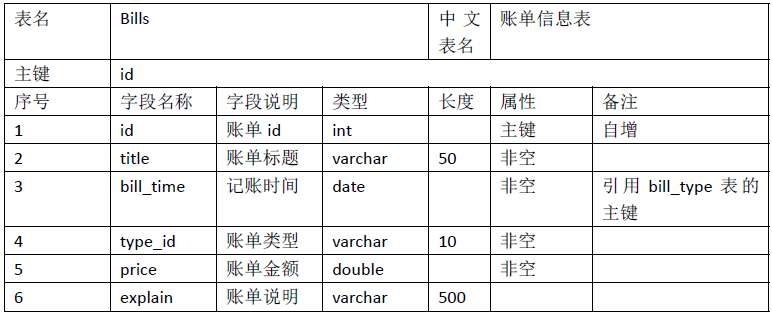 在這裡插入圖片描述