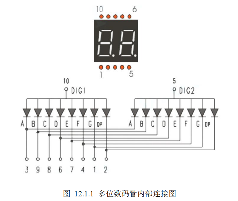 8位led数码管引脚图图片