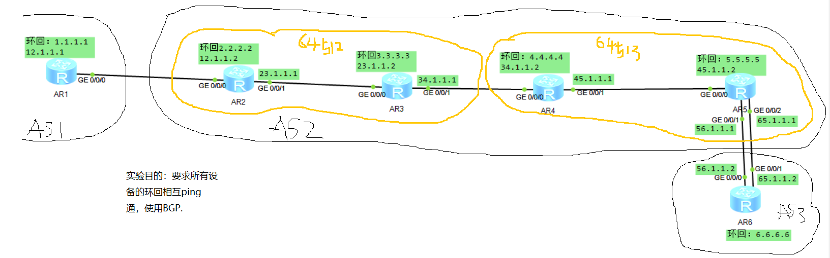 第八天作业 HICP课程 BGP建邻和宣告