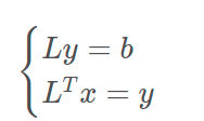 矩阵分解（1）-- 矩阵分解之LU、LDLT、Cholesky分解