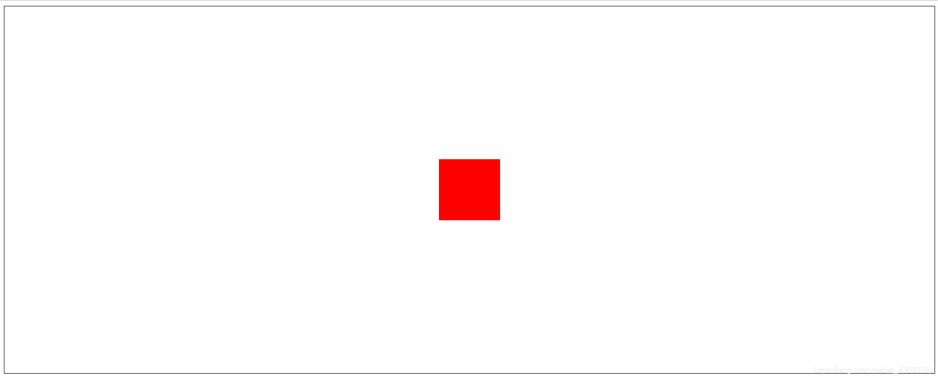 Vertical and horizontal centering effect display diagram