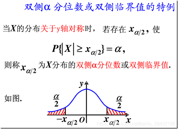 Python中numpy库的percentile函数_python 按四分位数分类-CSDN博客