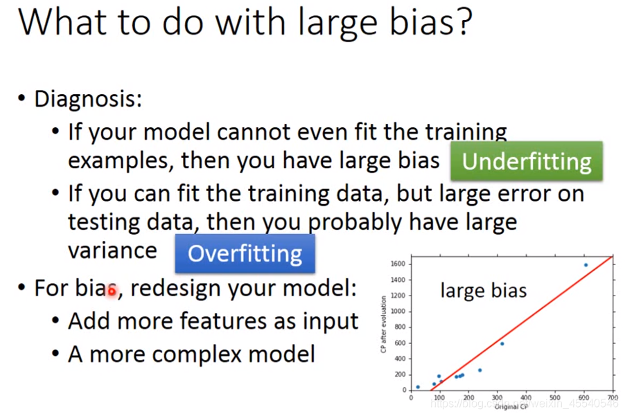 机器学习4-模型的误差来源以及减少误差的方法