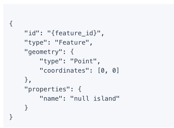 Mapbox 笔记1（Mapbox 是如何工作的）_mapbox satellite-CSDN博客