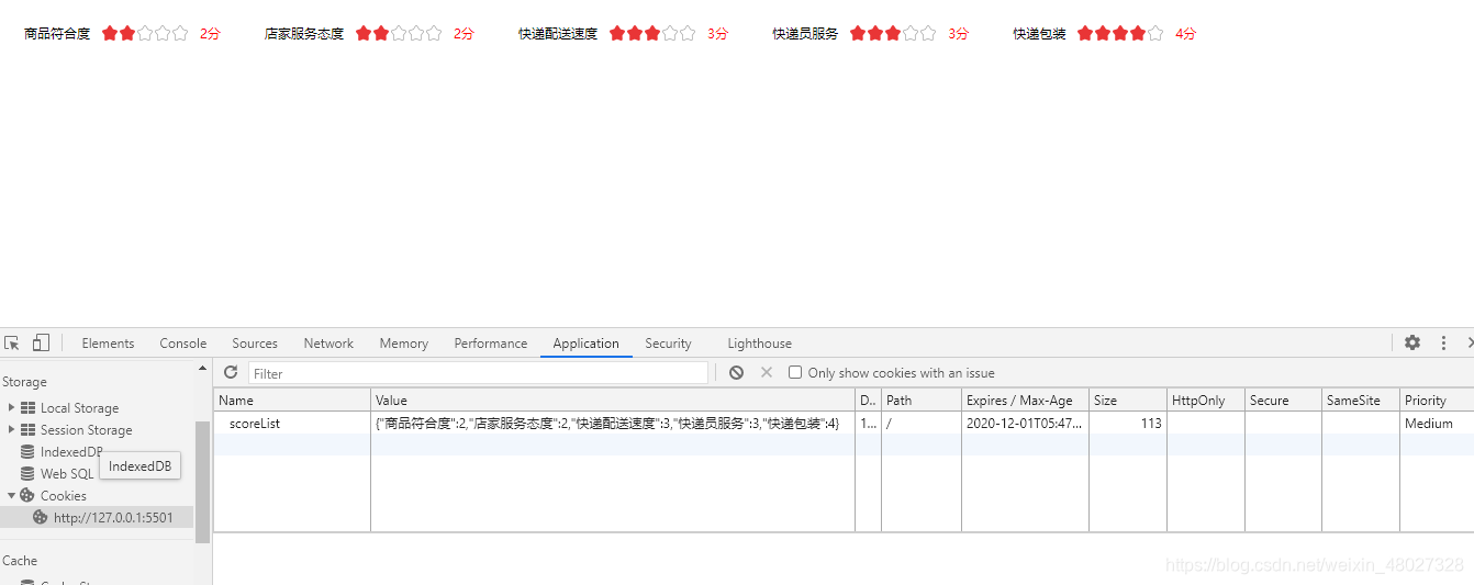 Cookieに保存されているデータ