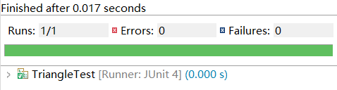 JAVA核心技术：JUnit