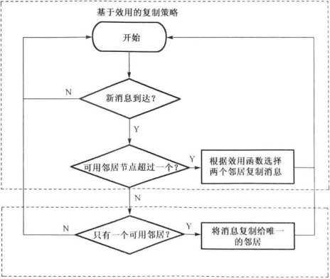 在這裡插入圖片描述