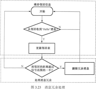 在這裡插入圖片描述