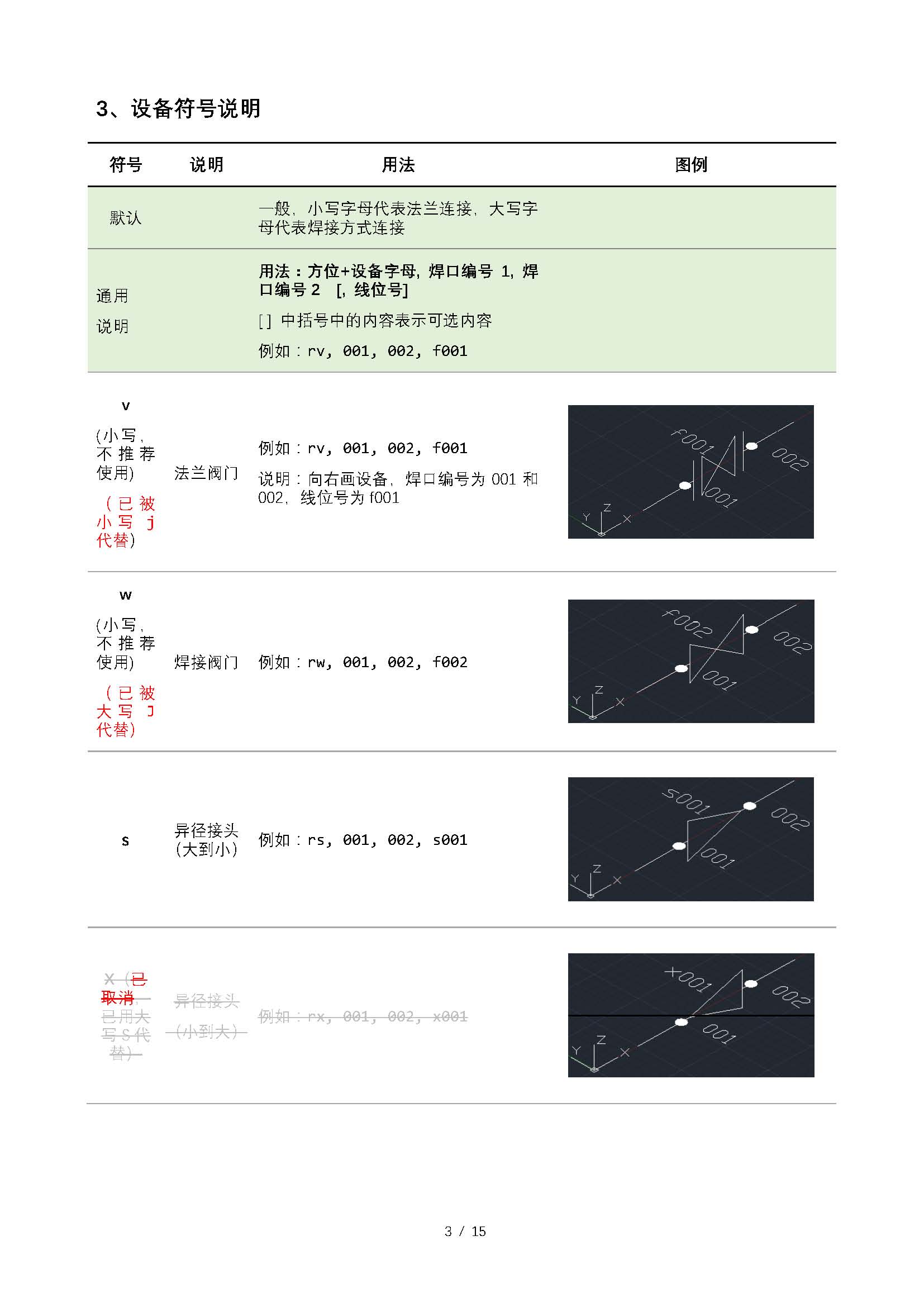 通过autocad-vba画管道单线图 [1.14]